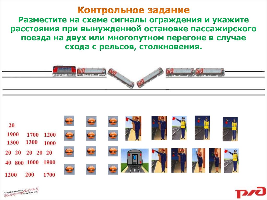 Схема формирования пассажирских поездов