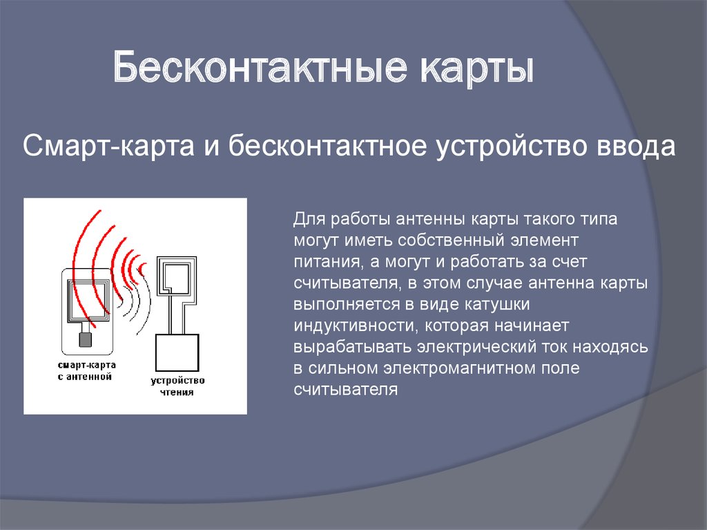 Смарт карта контактная