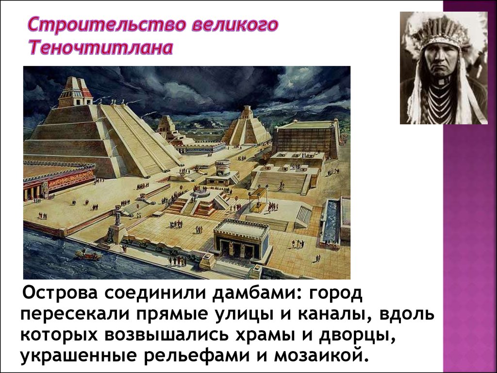 Государства и народы доколумбовой америки 6. Ацтеки народов доколумбовой Америки. Столица ацтеков Теночтитлан средние века. Храм в Теночтитлане в доколумбовой Америке. Ацтеки презентация 6 класс.