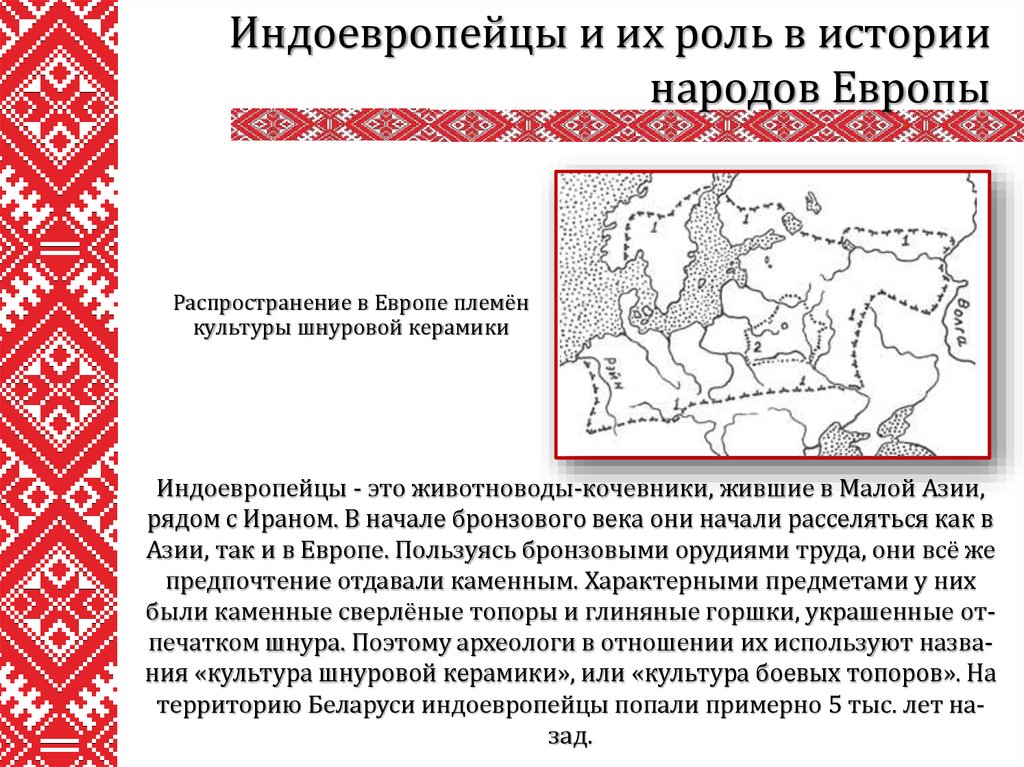 Появление людей на территории беларуси карта