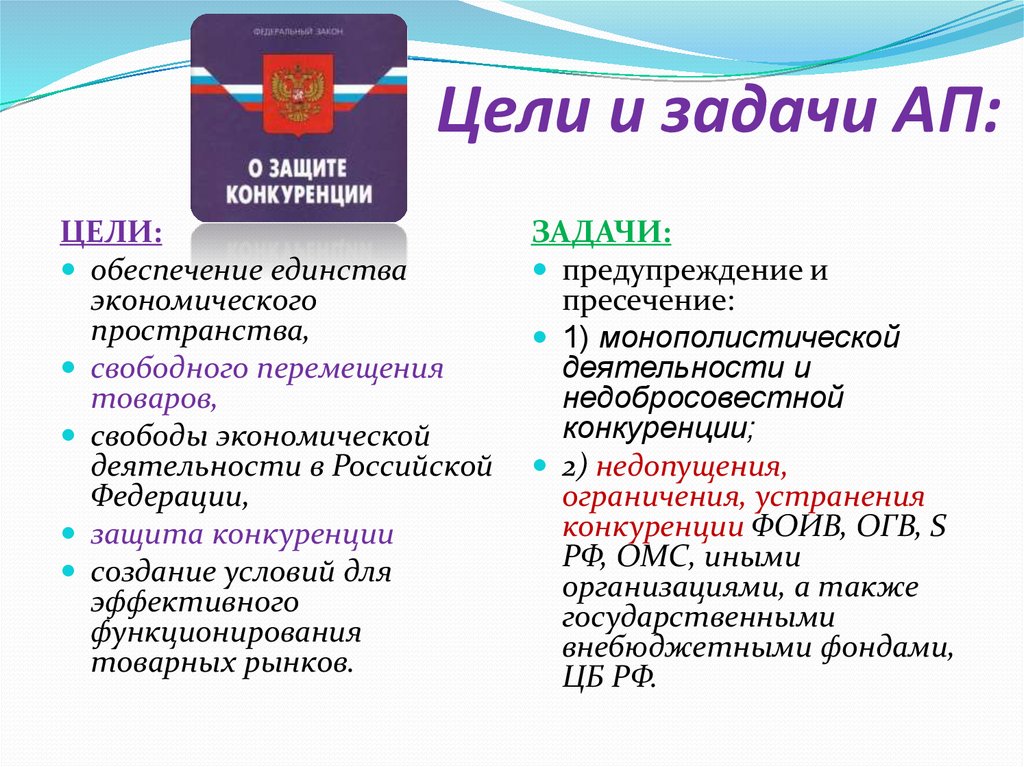 Задача по правовое обеспечение. Задачи конкурентного права. Задачи ап. Цели конкурентного права. Цели ап.