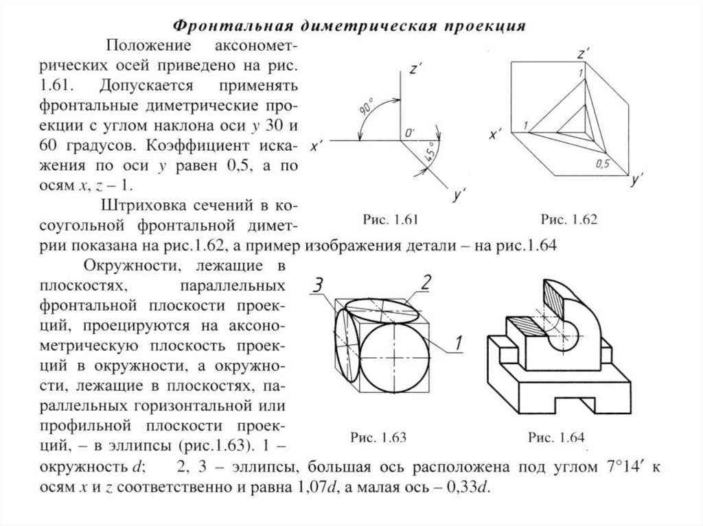 Построить приведенную. Порядок создания диметрической проекции. Диметрическая проекция чертеж. Оси фронтальной диметрической проекции. Аксонометрическая проекция диметрическая.