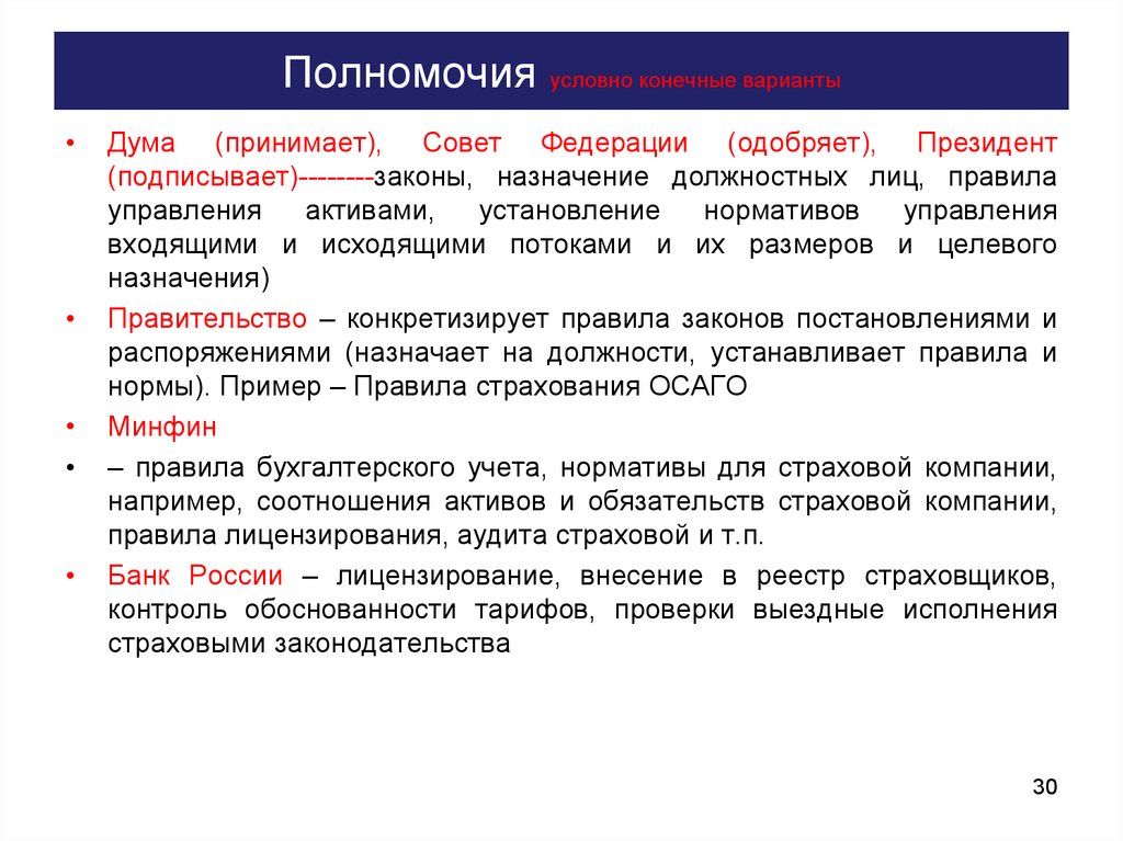 Конечный вариант. Полномочия. Полномочия это. Номинальные полномочия это. Соотношение компетенции и полномочий.