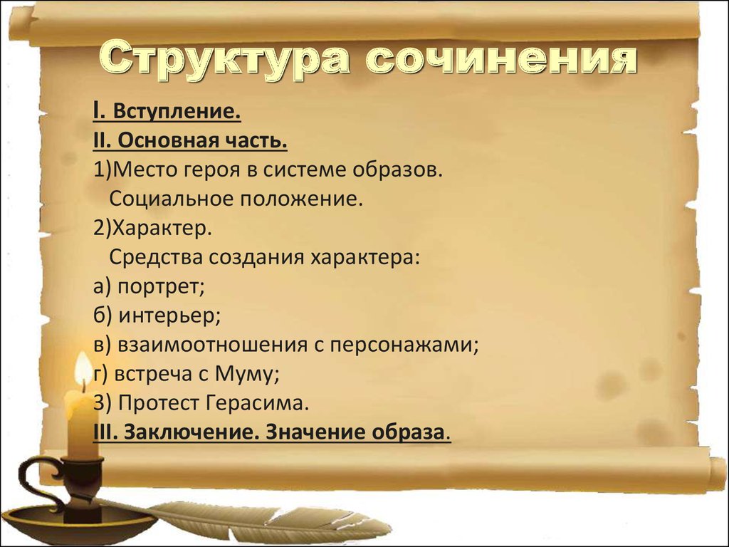 Структура сочинения 7 класс