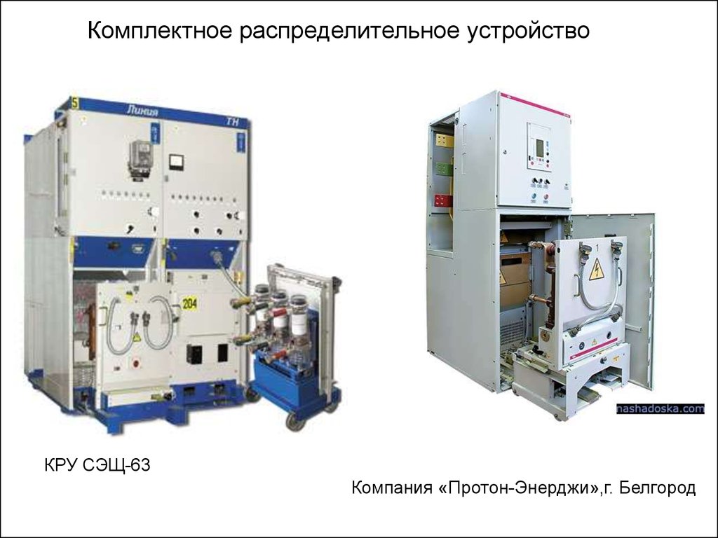 Закрытые распределительные устройства презентация