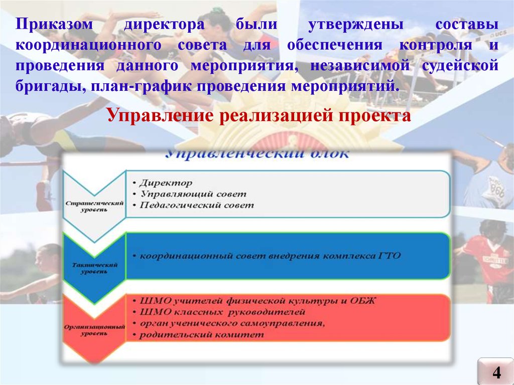 Проект от значка гто к олимпийской медали