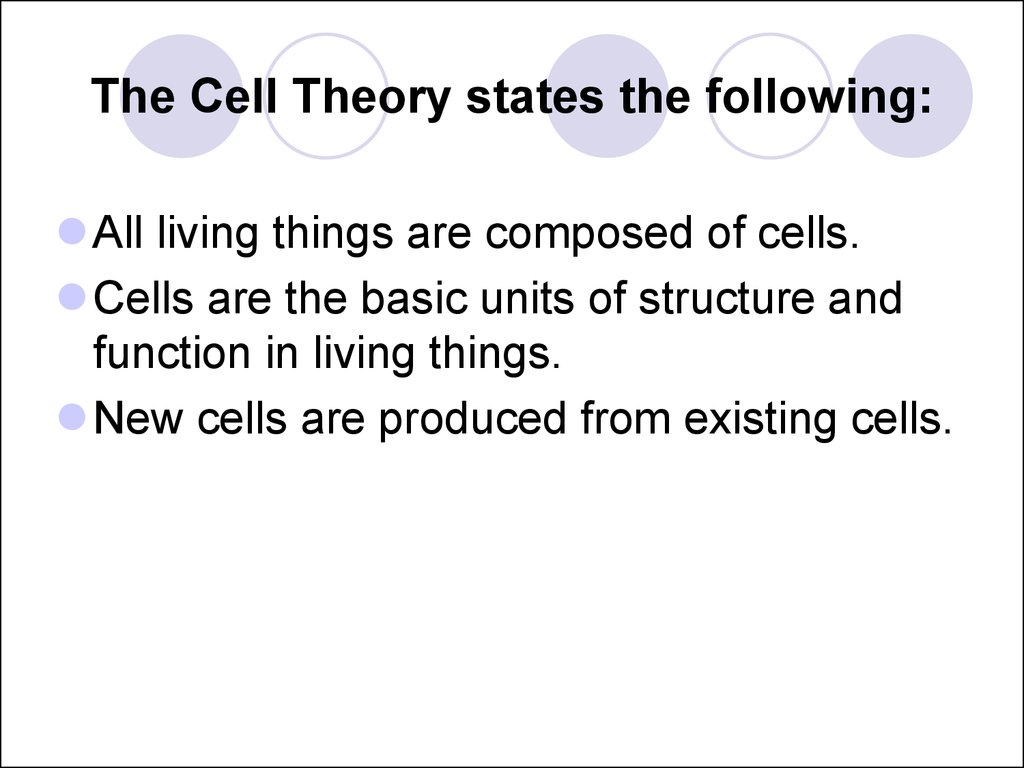 The Cell Theory states the following: