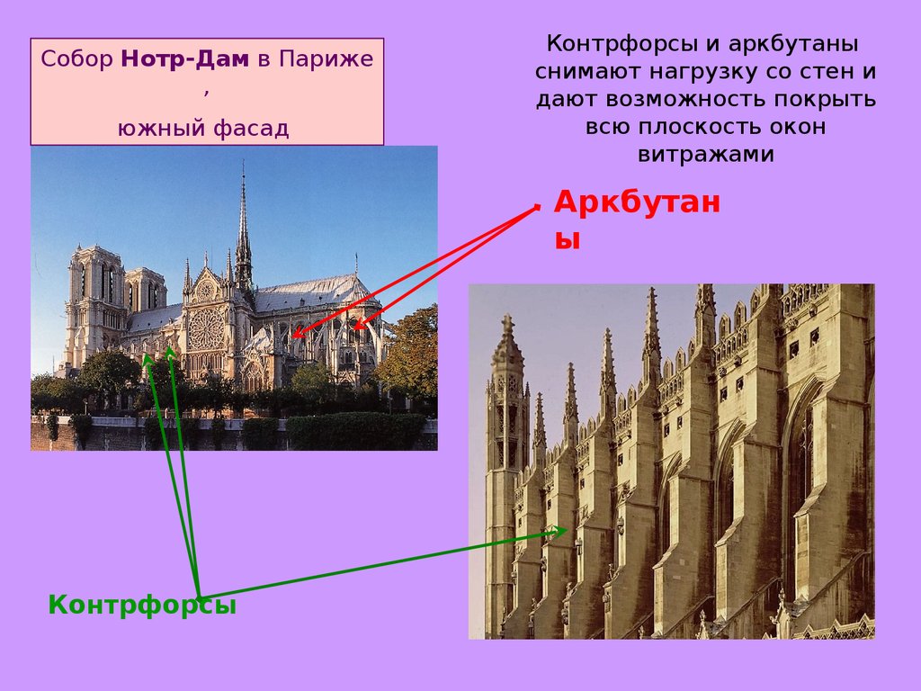 Контрфорс. Контрфорсы и Аркбутаны в готике. Аркбутаны и контрфорсы готического собора. Собор Парижской контрфорсы. Аркбутаны собора Парижской Богоматери.