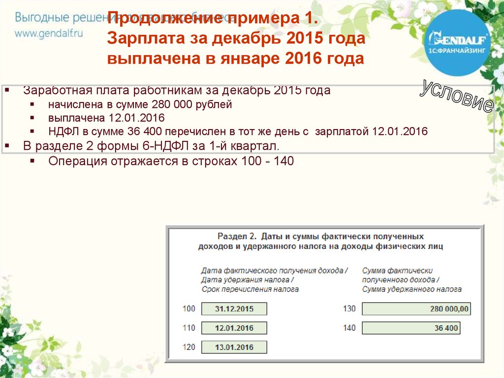 Зарплата за декабрь. Декабрьская зарплата. Перечисления четырехсот рублей.