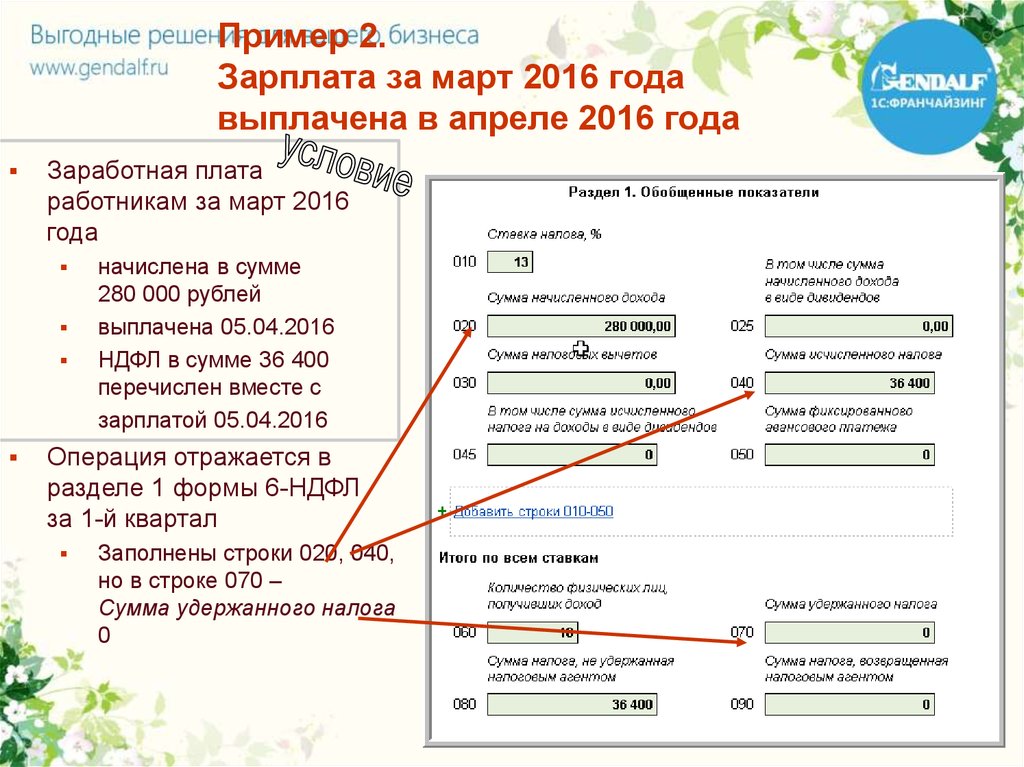 Зарплата за март в 6 ндфл