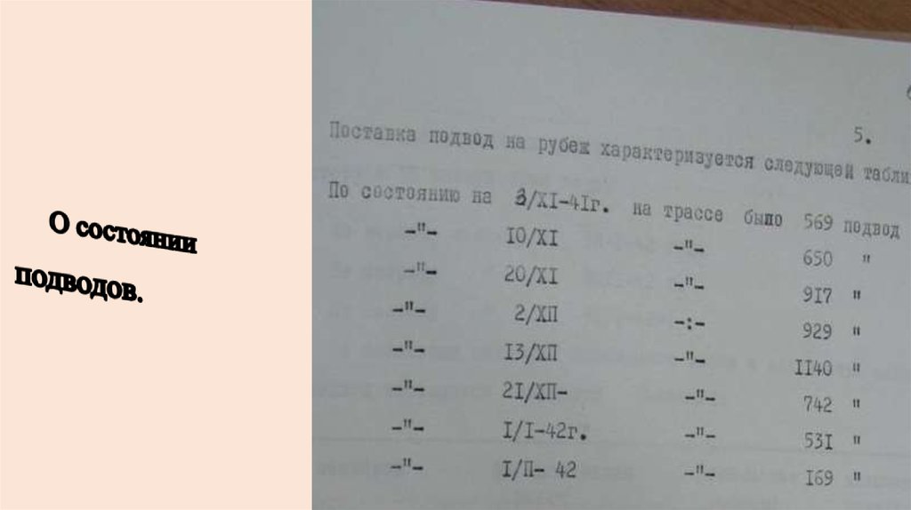О состоянии подводов.
