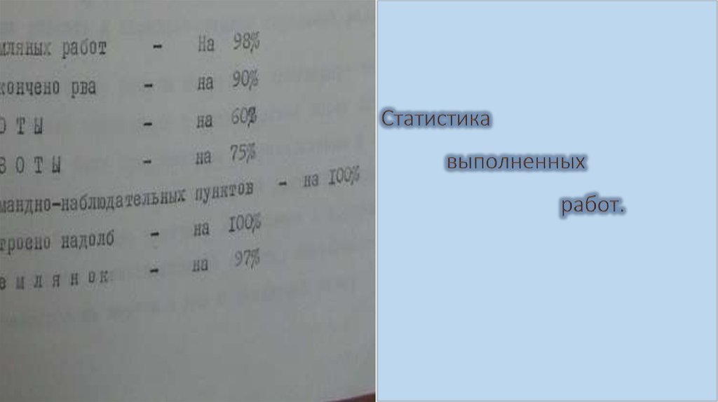 Статистика выполненных работ.