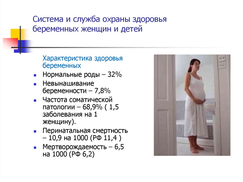 Условие нормальной беременности. Охрана здоровья беременных женщин. Система охраны здоровья матери и ребенка в России. Право беременных женщин и матерей в сфере охраны здоровья.