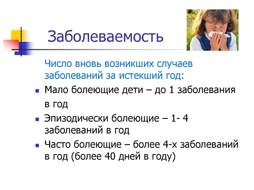 Вновь число. Параметры здоровья у детей. Параметры самочувствия ребёнка.