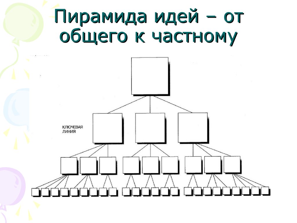 Как работает пирамида схема