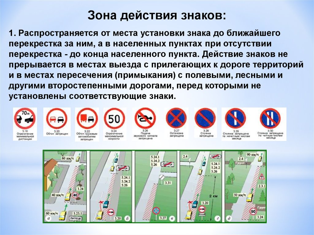 Правила пдд действуют. Зона действия дорожных знаков. Зона действия запрещающих знаков. Действие знаков ПДД. Дорожные знаки действующие до перекрестка.