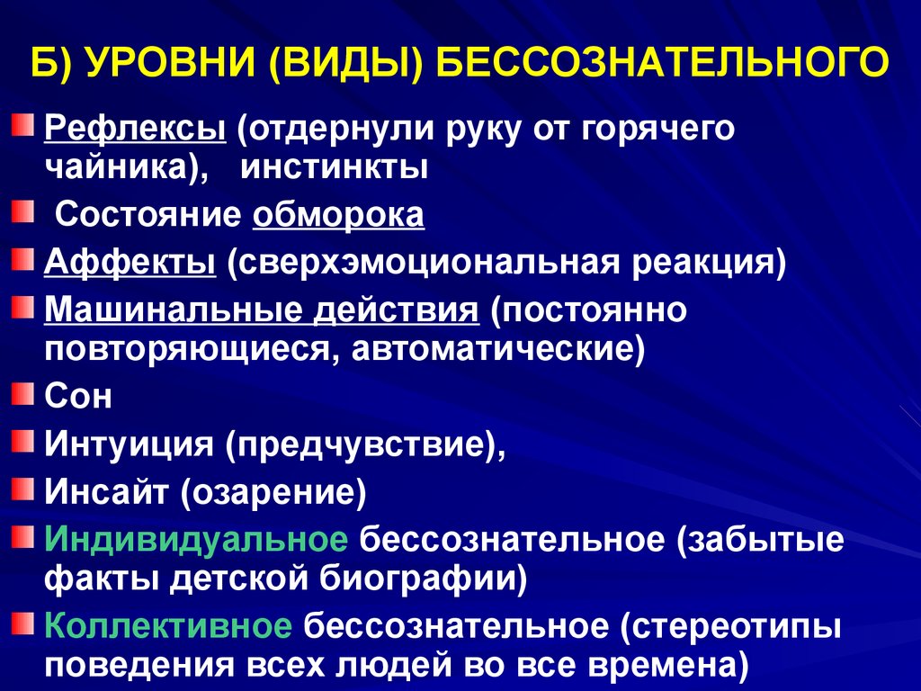 Бессознательное в человеке. Виды бессознательного. Виды бессознательных процессов. Три формы проявления бессознательного. Виды бессознательного в психологии.