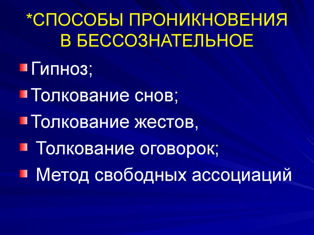 Способ проникновение. Способы проникновения в бессознательное. Метод проникновения. Самосознание индивида и социальное поведение. Способы проникновения экономика.