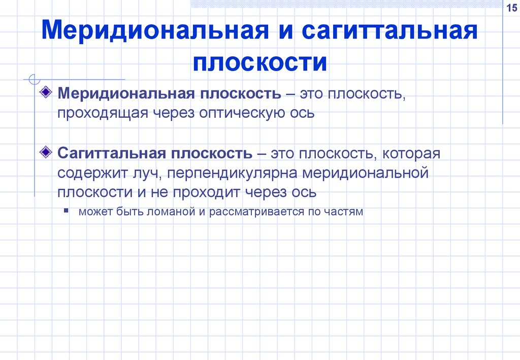 Плоскость проходящая через ось. Меридиональная плоскость. Меридиальная плоскость ЭО. Сагиттальная и меридиональная плоскость. Меридиональная и сагиттальная плоскости оптика.