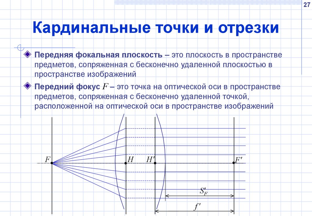 Поведение изображения в бесконечно удаленной точке