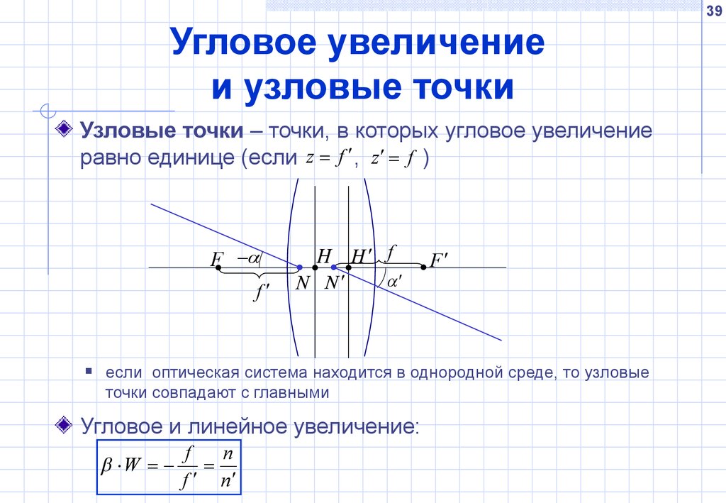 Чему равно линейное увеличение