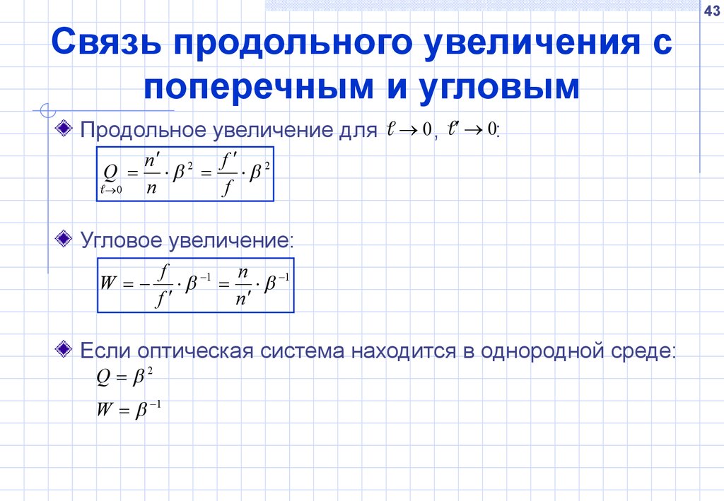 Система увеличения. Продольное увеличение оптической системы. Увеличение оптической системы формула. Продольное увеличение линзы формула. Линейное увеличение оптической системы формула.