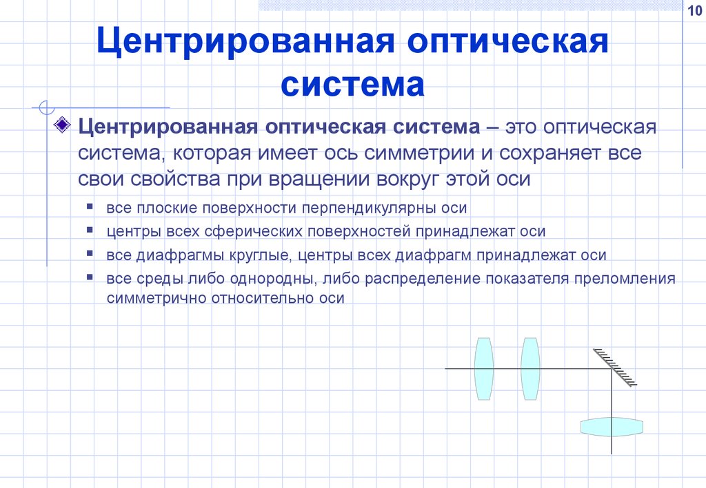 Как центрировать изображение