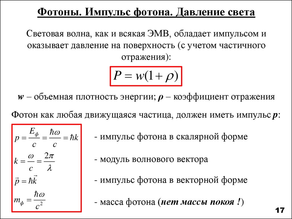 Энергия светового импульса