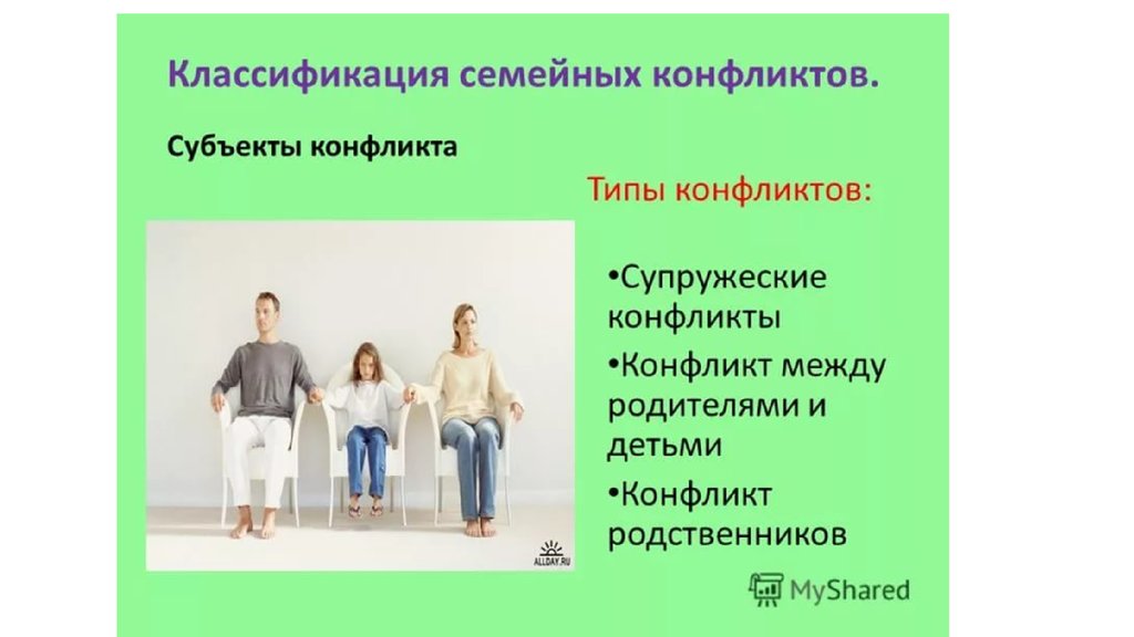 Какие типы семейных. Классификация семейных конфликтов. Семейные конфликты презентация. Классификация супружеских конфликтов. Супружеские конфликты презентация.