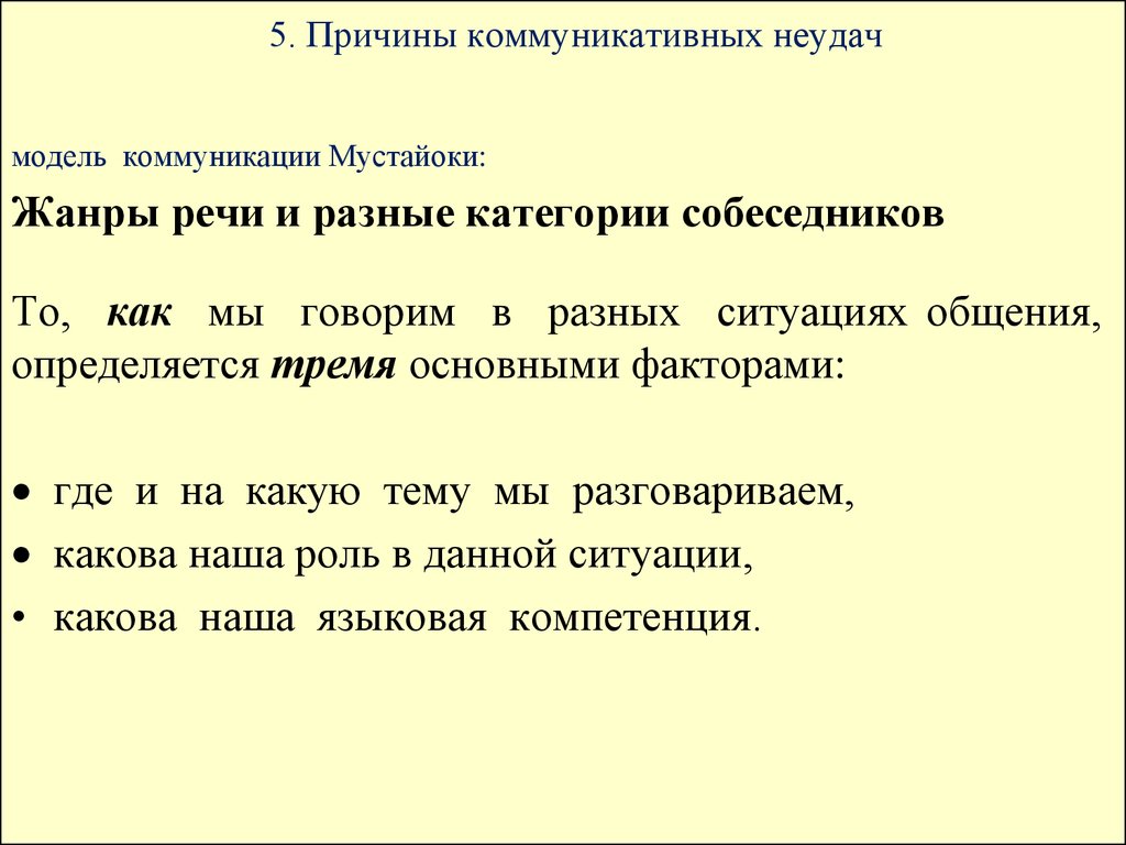 Условия успешного общения презентация