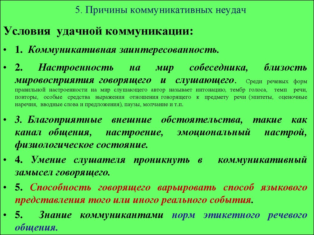 Условия успешного общения презентация