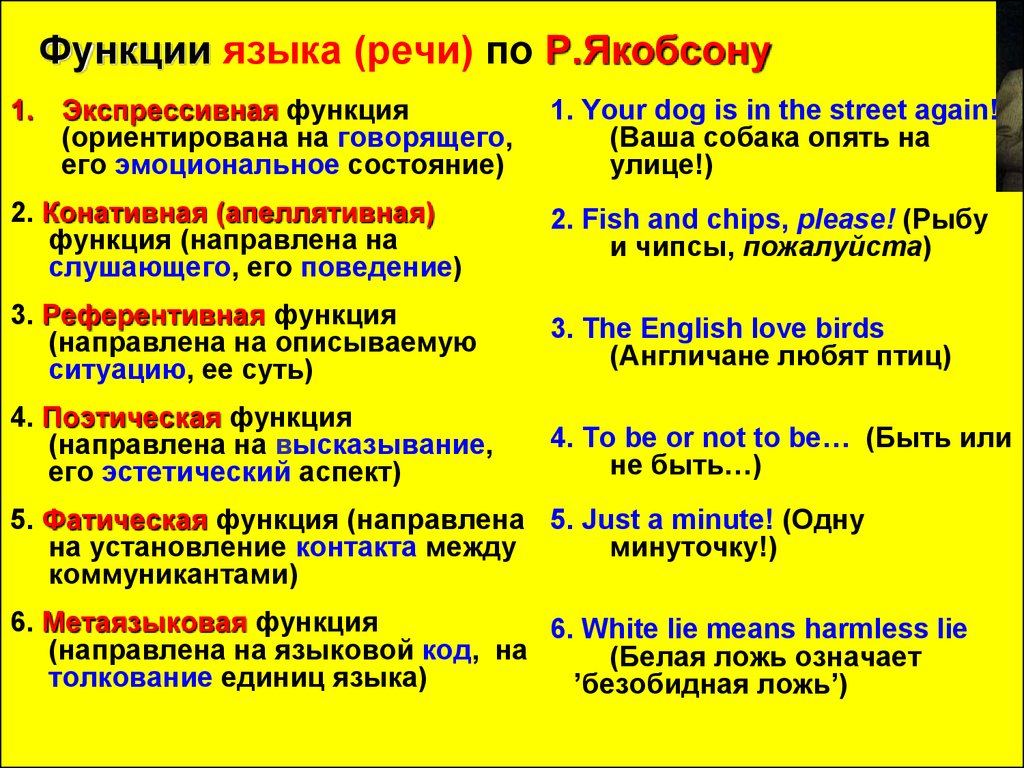 Согласно схеме общения р якобсона на форму высказывания оказывают влияние