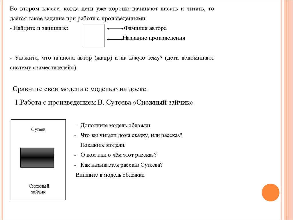 Дополни модель обложки