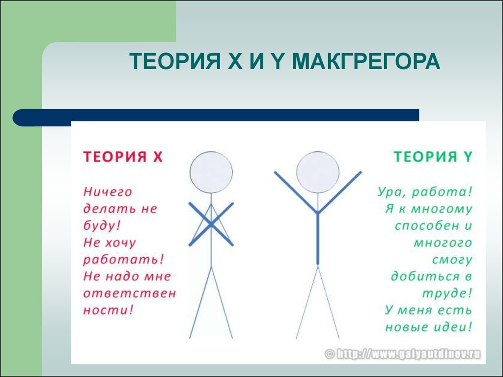 Теория. Теория мотивации Дугласа МАКГРЕГОРА. Теория х Дугласа МАКГРЕГОРА. Теория мотивации x и y Дугласа МАКГРЕГОРА. Дуглас МАКГРЕГОР теория мотивации.