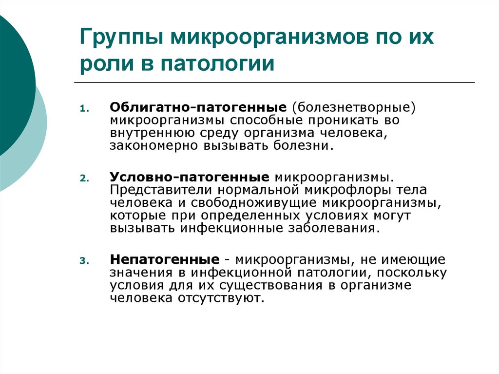 Что значит условно патогенная. Группы микроорганизмов по их роли в патологии. Облигатно-патогенные микроорганизмы это. Условно-патогенные микроорганизмы. Облигатно-патогенные и условно-патогенные микроорганизмы..