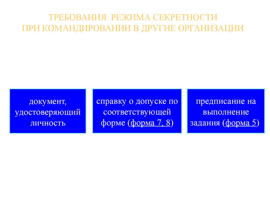 Защита информации при проведении картографо-геодезических работ -  презентация онлайн