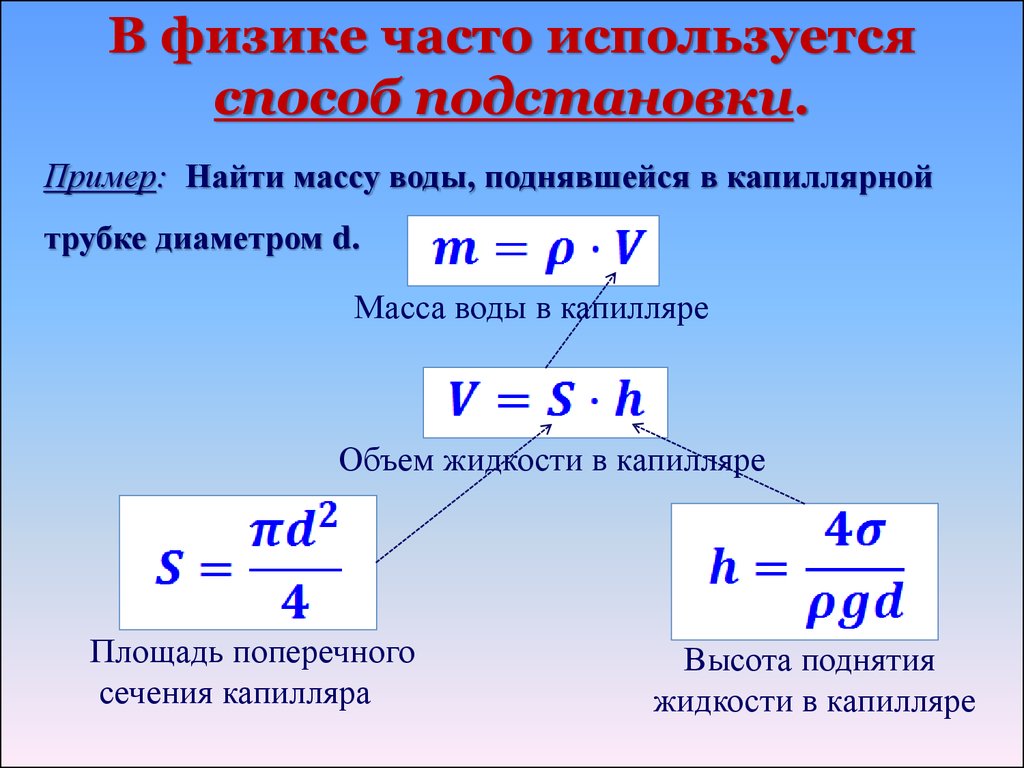 Формула площади физика 7 класс. Формула объёма жидкости в физике. Формула нахождения массы через плотность и объем. Формула нахождения массы физика. Формула нахождения массы через плотность.