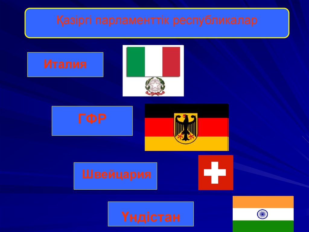 Форма правления италии. Парламентская Республика страны. Государства с парламентской Республикой. Современные парламентские Республики. Современное парламентское государство.