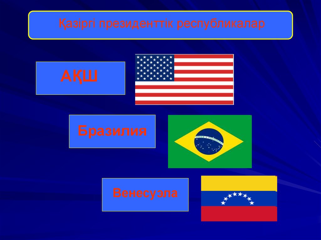 Какие страны являются президентскими республиками
