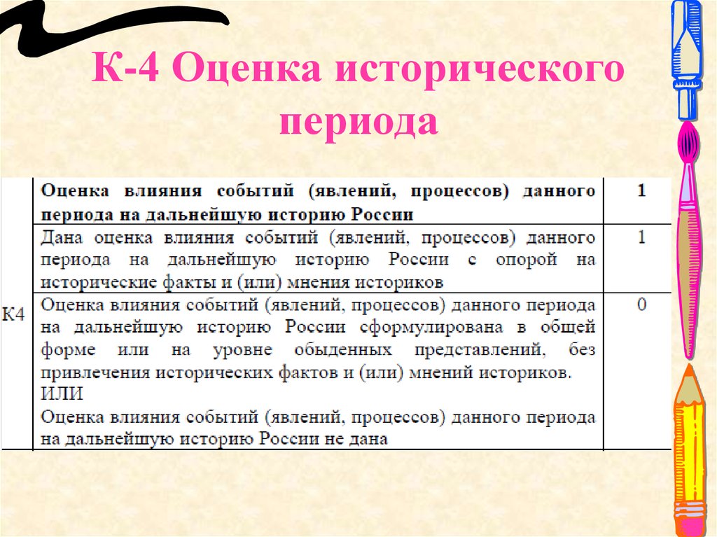 Влияние событий. Оценка исторического события. Как давать оценку историческим событиям. Что такое оценка события в истории. Оценочные исторических событий.