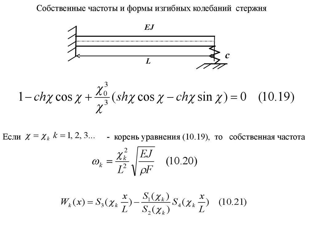 Семинар 12. Изгибные колебания стержня - презентация онлайн