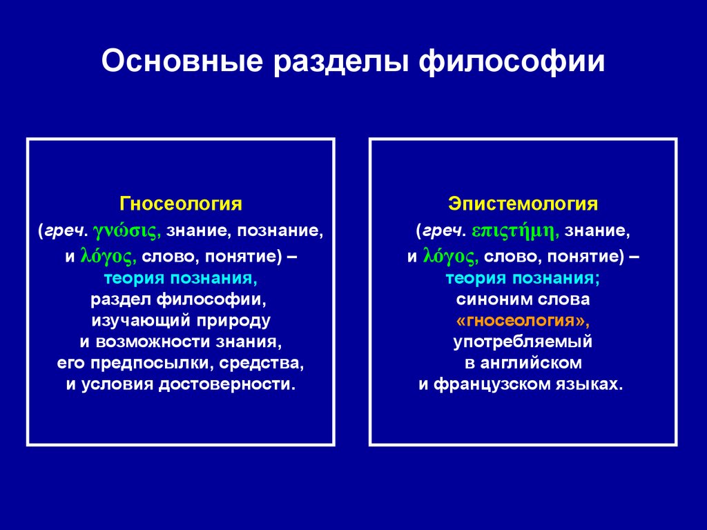 Философские разделы. Основные разделы гносеологии. Разделы философии. Познание разделы философии. Раздел философии, изучающий познание.