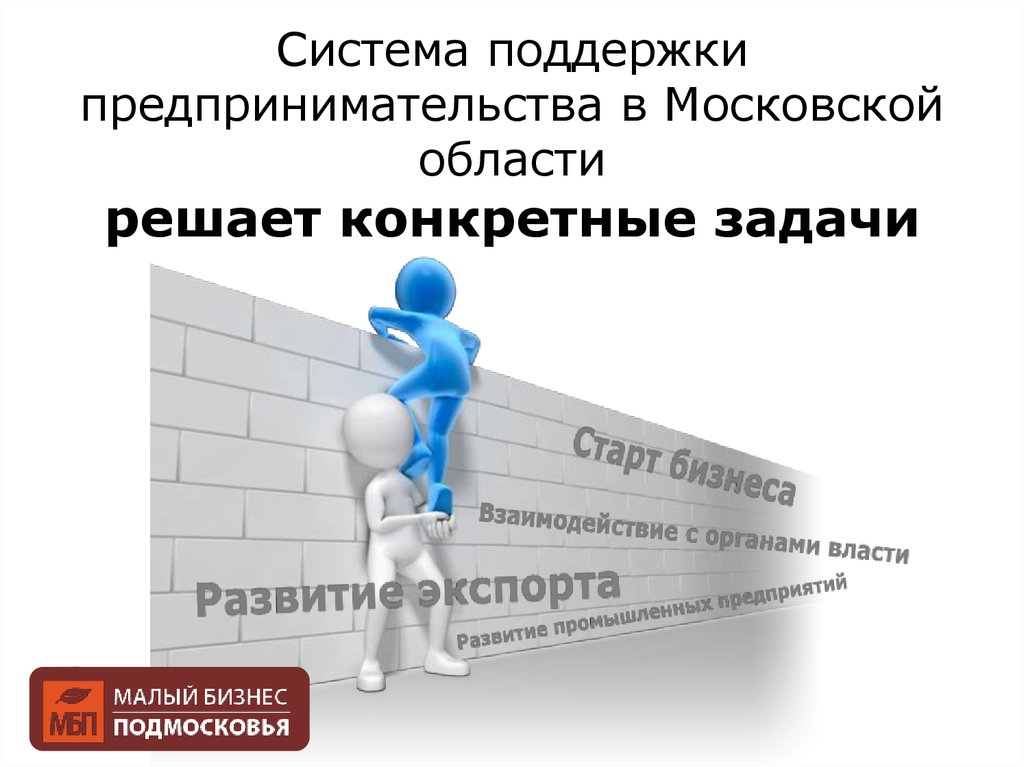 Поддержит предпринимателя. Бизнес поддержка Московская область. Поддержка малого бизнеса в Московской области. Система поддержки предпринимательства. Поддержка предпринимателей Московской области.