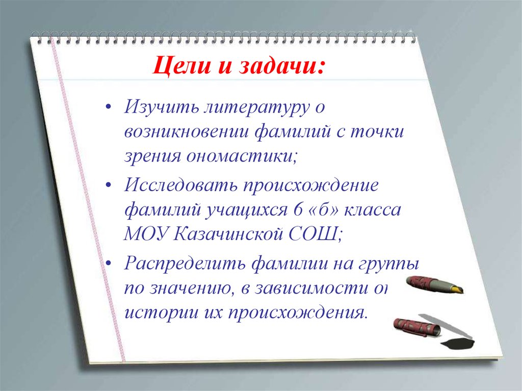 Фамилия задание. Актуальность темы происхождение фамилии. Презентация фамилии 3 класс. Актуальность происхождения фамилии. Происхождение фамилий цель.