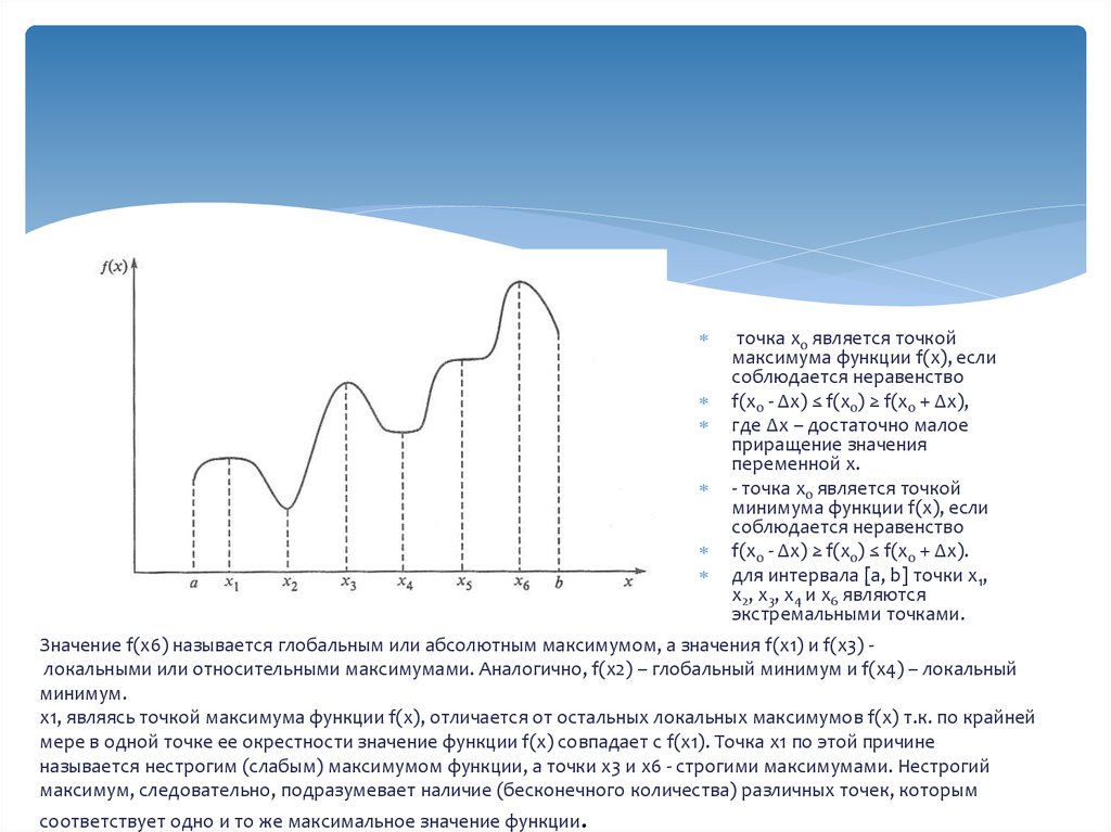 Функции значения fx. Сильный максимум функционала. Сильные и слабые максимумы функционала. Максимум функционала это. Глобальный максимум глобальный минимум.