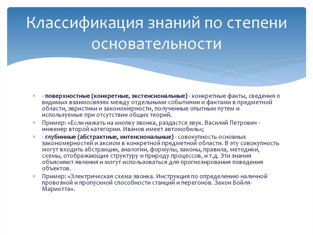 Абстракции аналогии схемы отображающие структуру и процессы в предметной области