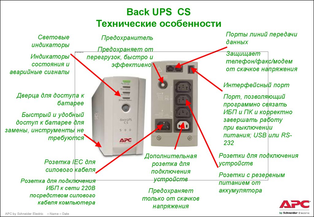 Подключение ибп к сети. Как правильно подключить бесперебойник back ups к компьютеру. APC ups CS 500. Схема подключения источника бесперебойного питания к компьютеру. Как подключить ИБП К компьютеру схема.