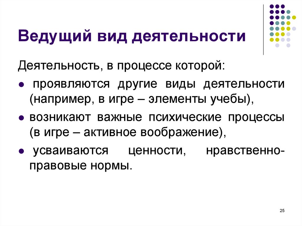 Ведущие определение. Ведущий вид деятельности это в психологии определение. Ведущий вид деятельности психология термины. Ведущий вид деятельнст. Ведущая деятельность виды.