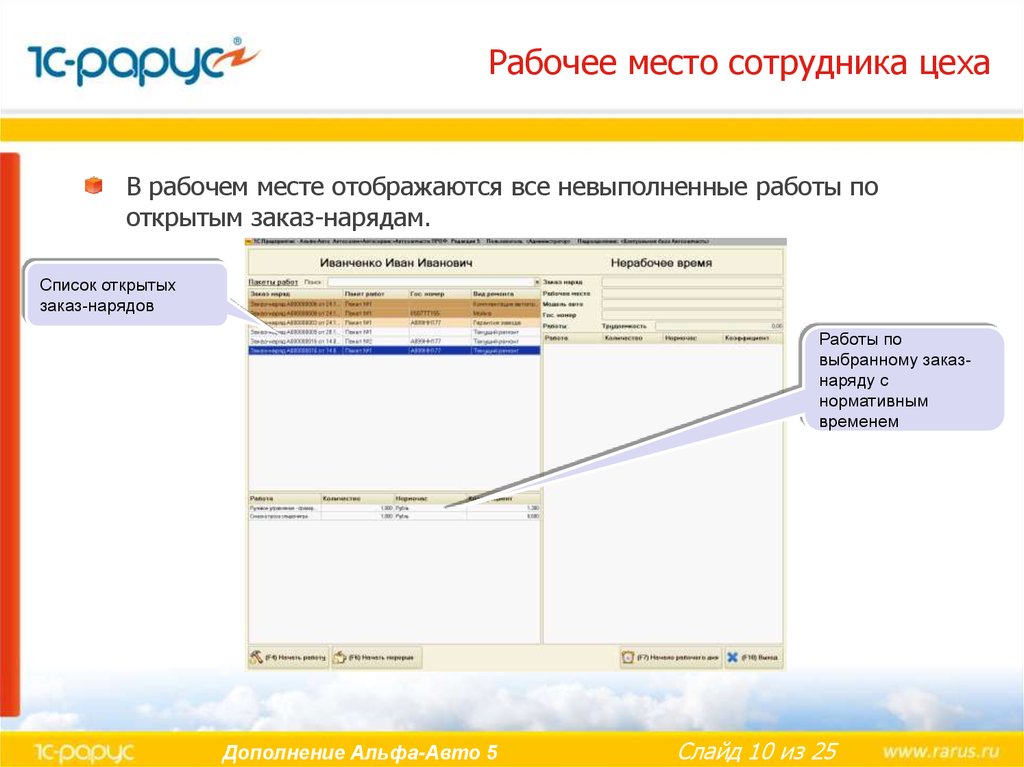 Рабочее место сотрудника цеха