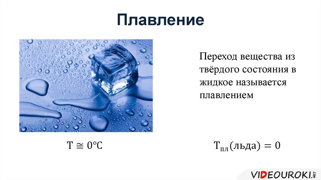 Определи по картинке какой процесс происходит с галлием плавление кристаллизация